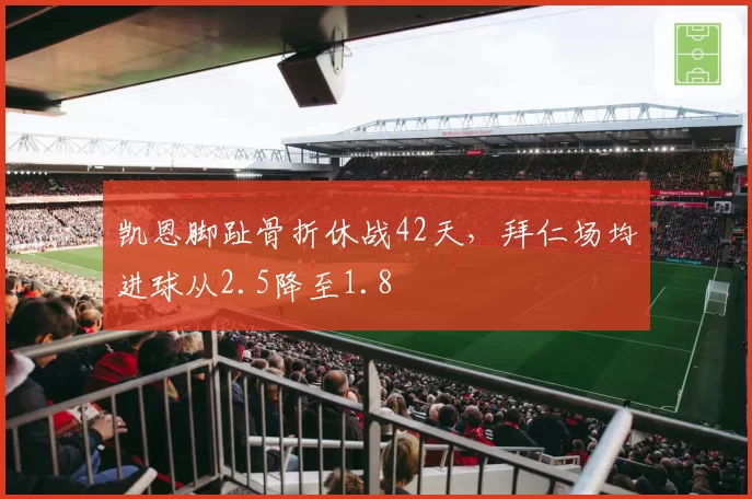 凯恩脚趾骨折休战42天,拜仁场均进球从2.5降至1.8